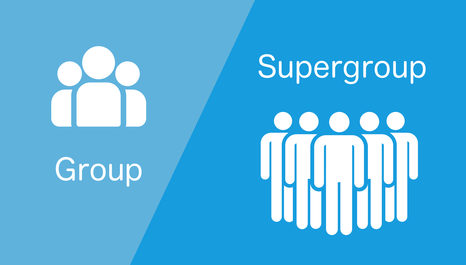 groups vs supergroups